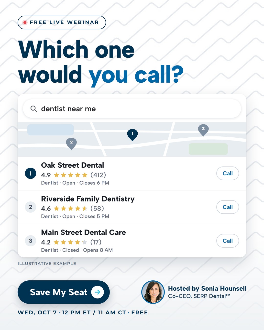 SERP Dental Facebook ad: The Reviews Playbook for Dentists