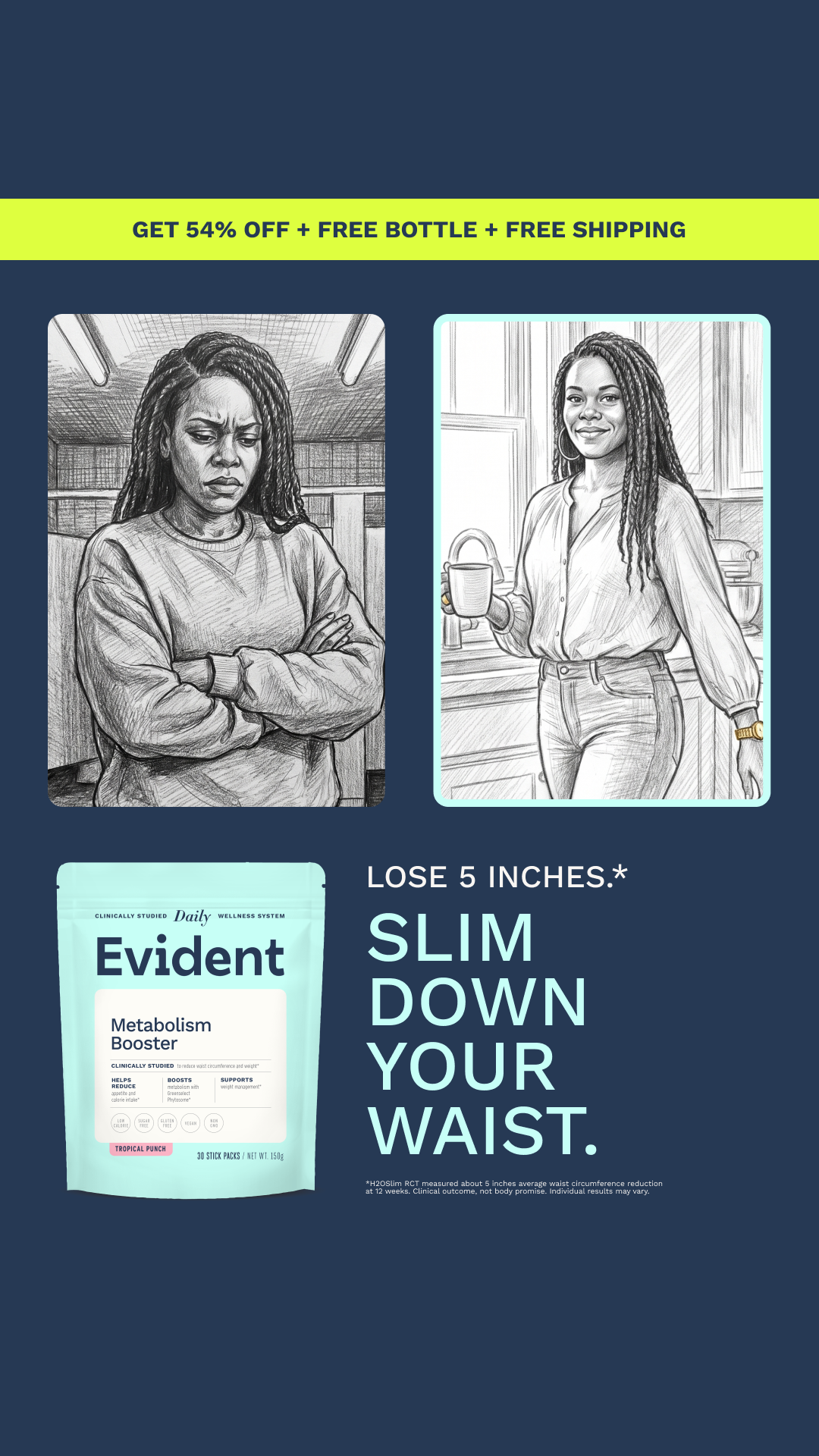 Evident Wellness Facebook ad