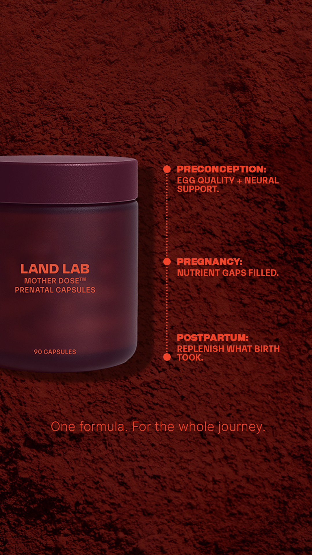 Land Lab Facebook ad from Jun 4, 2026
