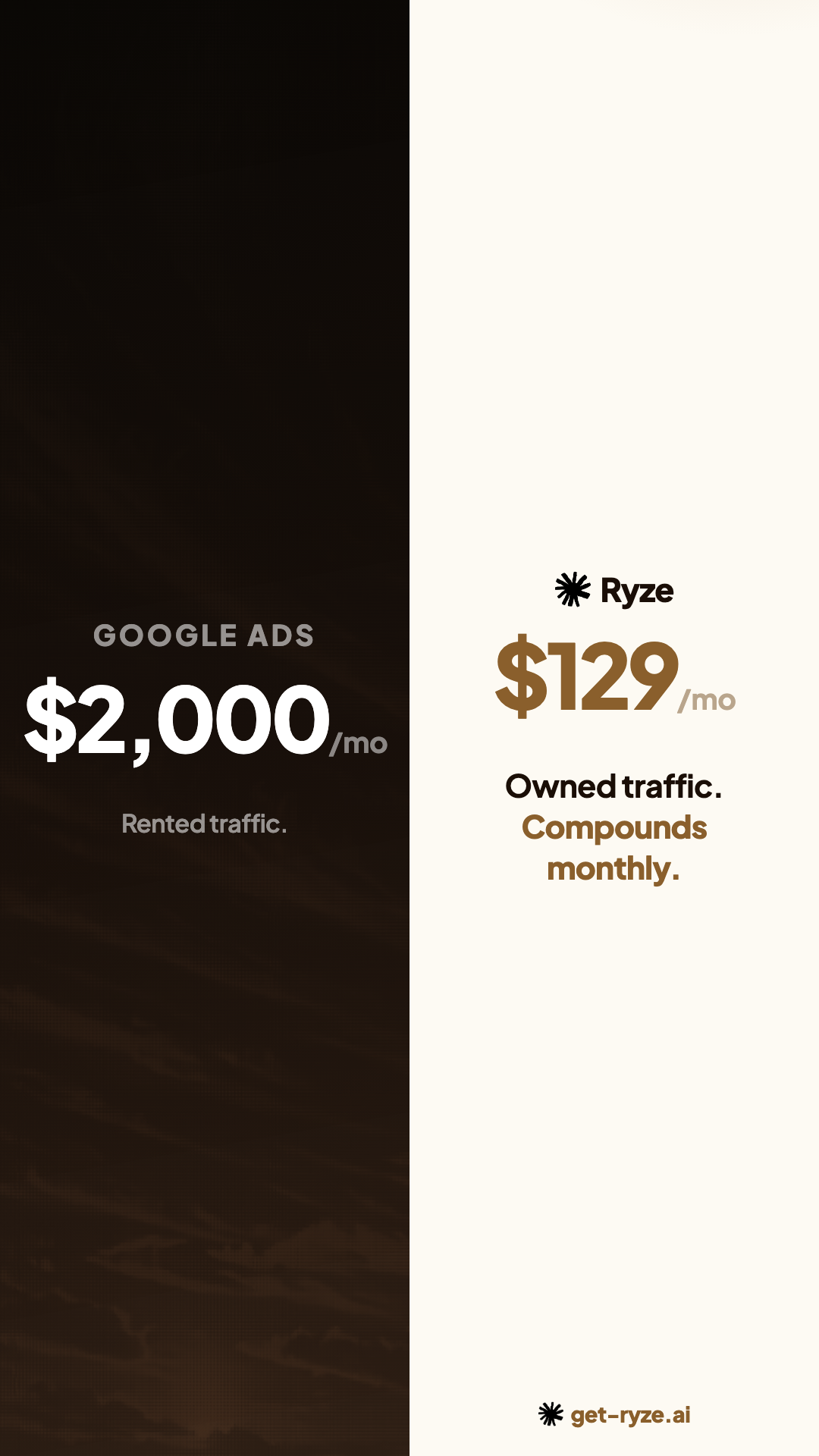 Ryze AI Facebook ad