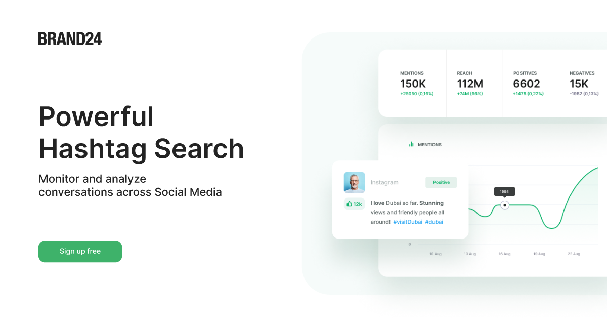Brand24 Facebook ad: #1 Hashtag Analytics Tool