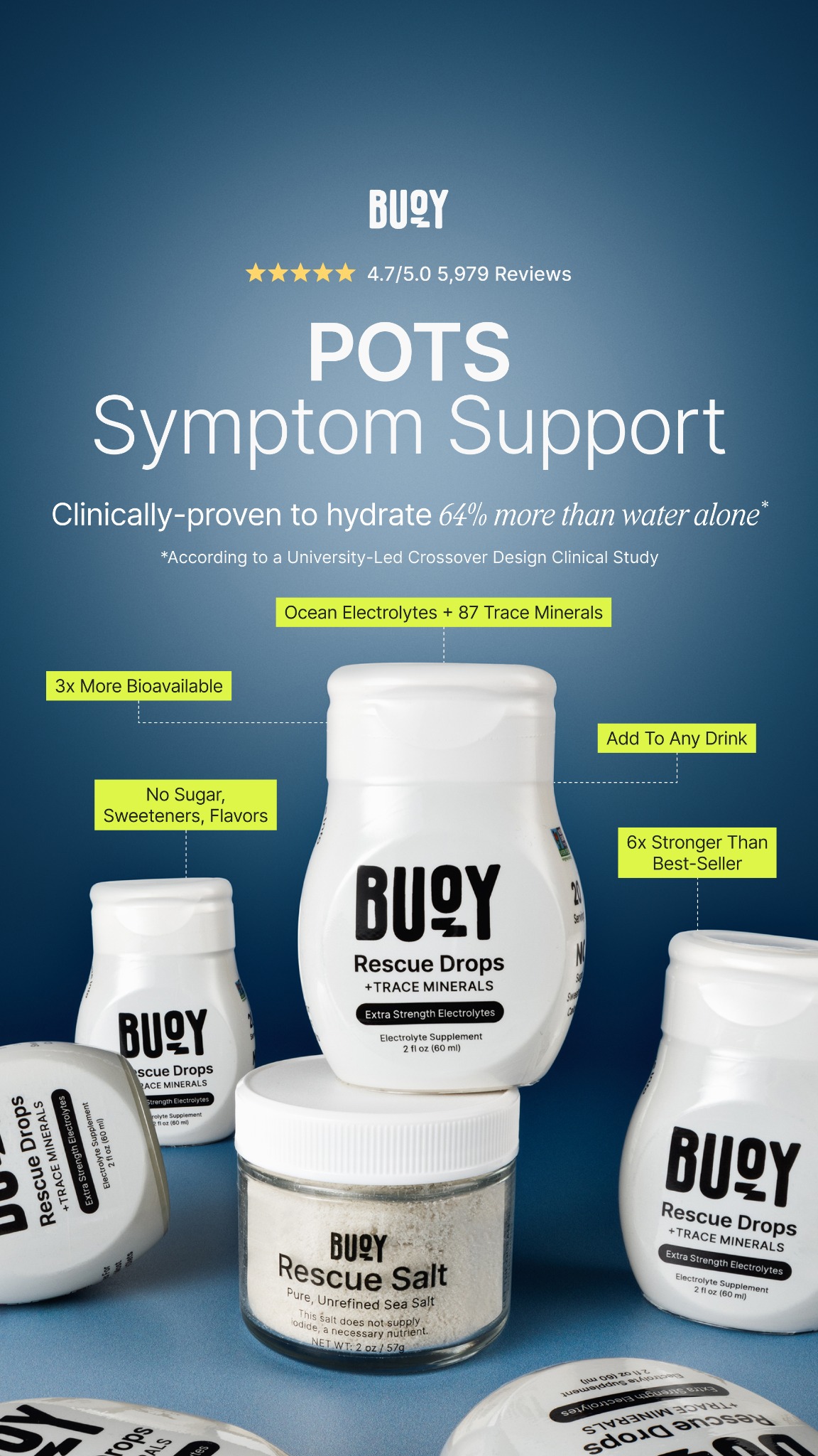Buoy Facebook ad