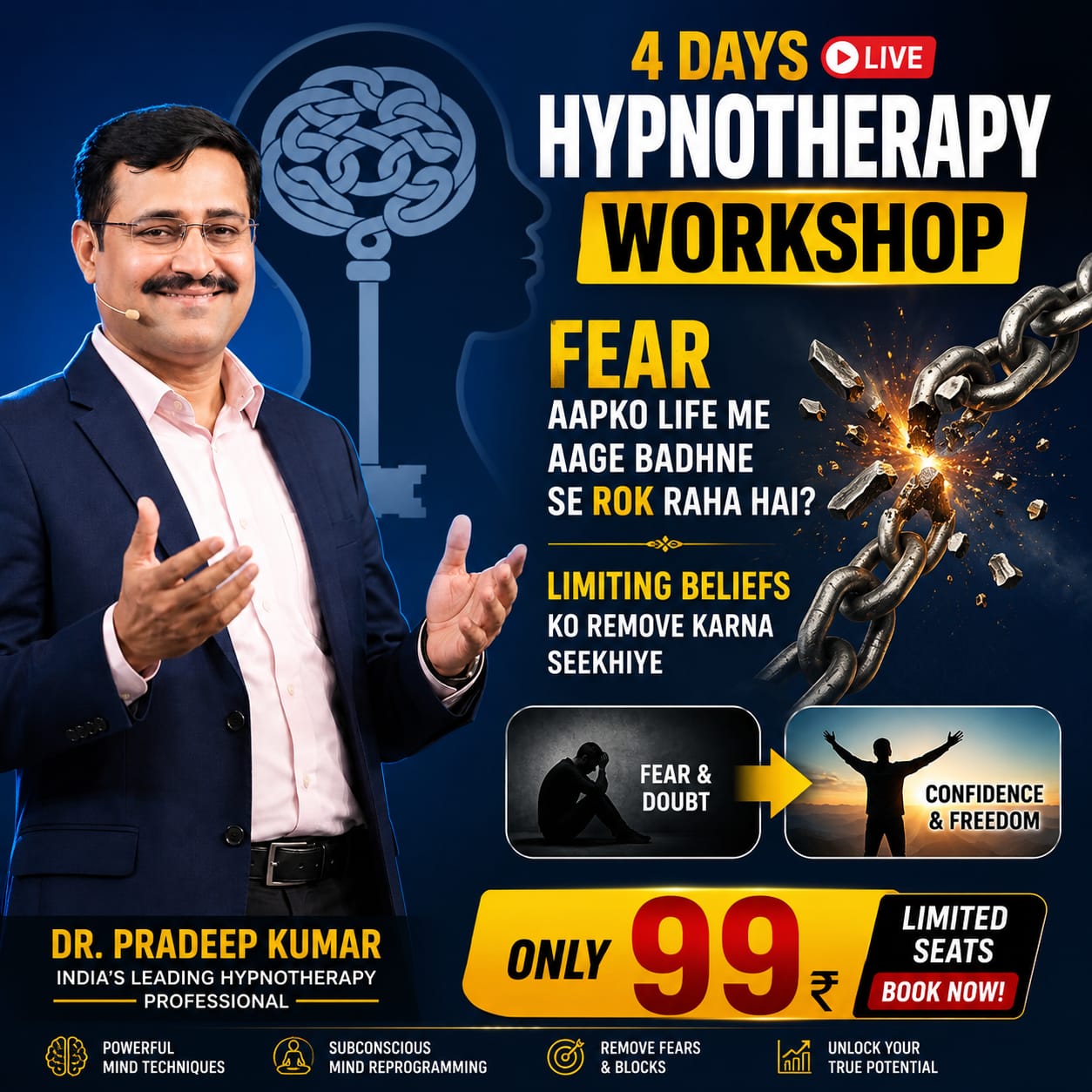 Dr. Pradeep Kumar Facebook ad