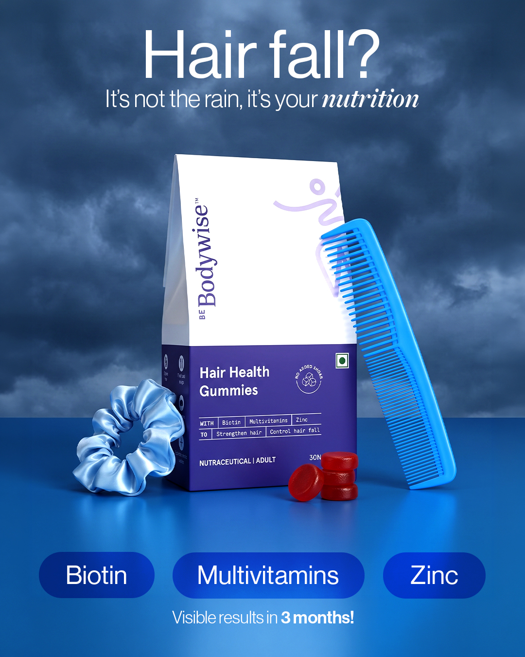 Be Bodywise Facebook ad