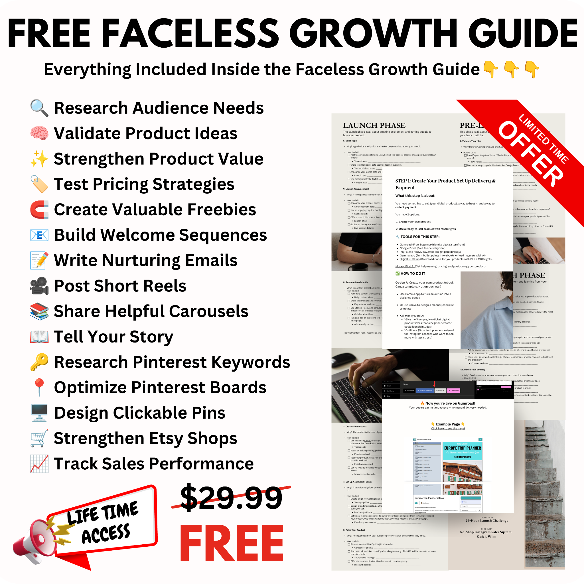 Faceless Profit Facebook ad