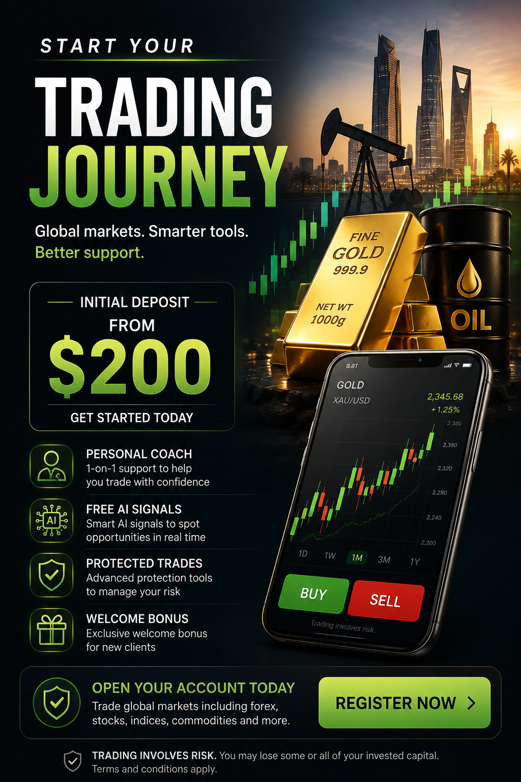 Traders Lessons Facebook ad