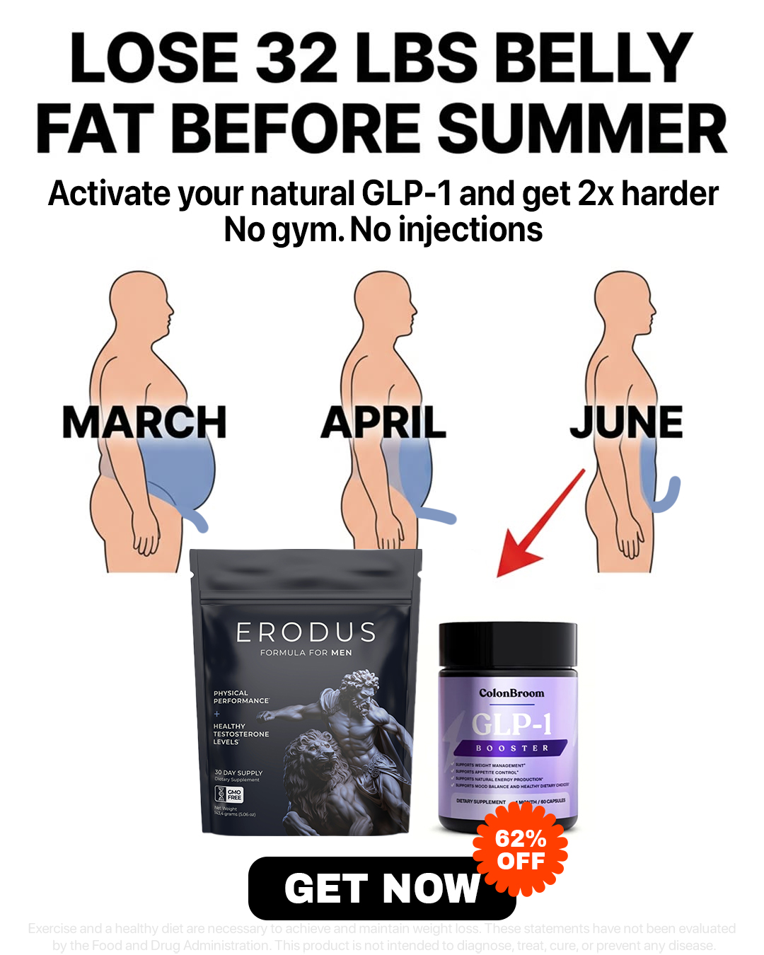Erodus Formula For Men Facebook ad