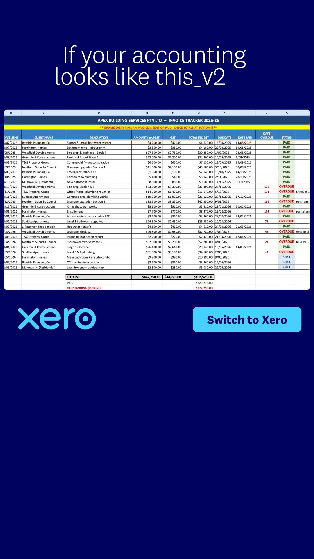 Xero Facebook ad from Aug 4, 2026