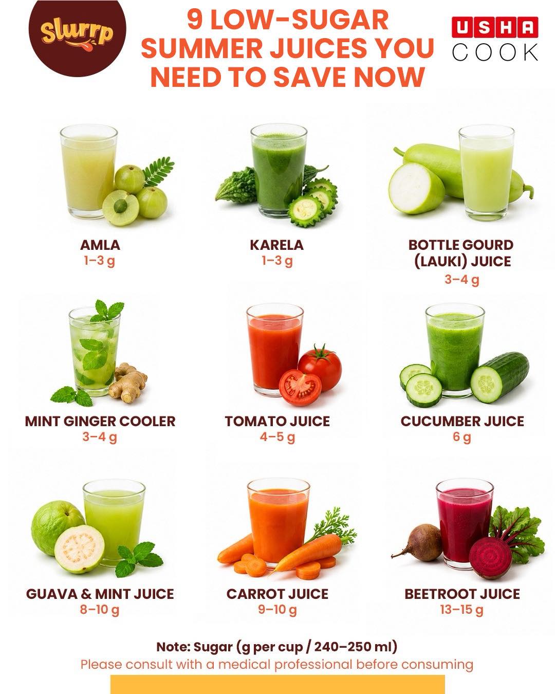 Slurrp Facebook ad