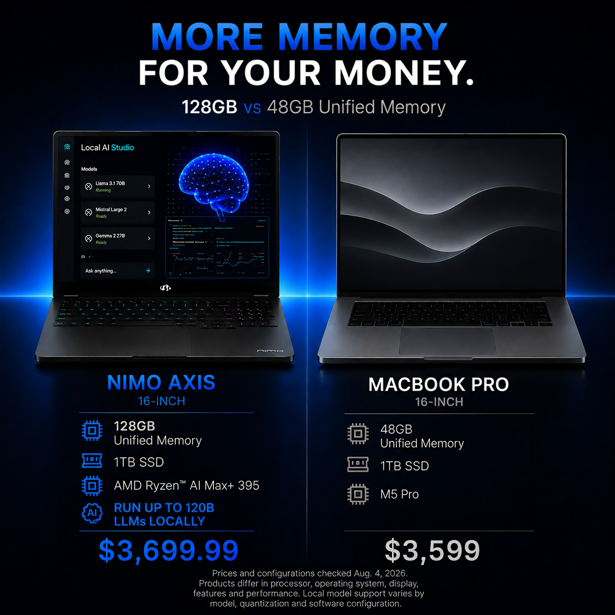 NIMO PC Facebook ad: 128GB Memory. Smarter Value.
