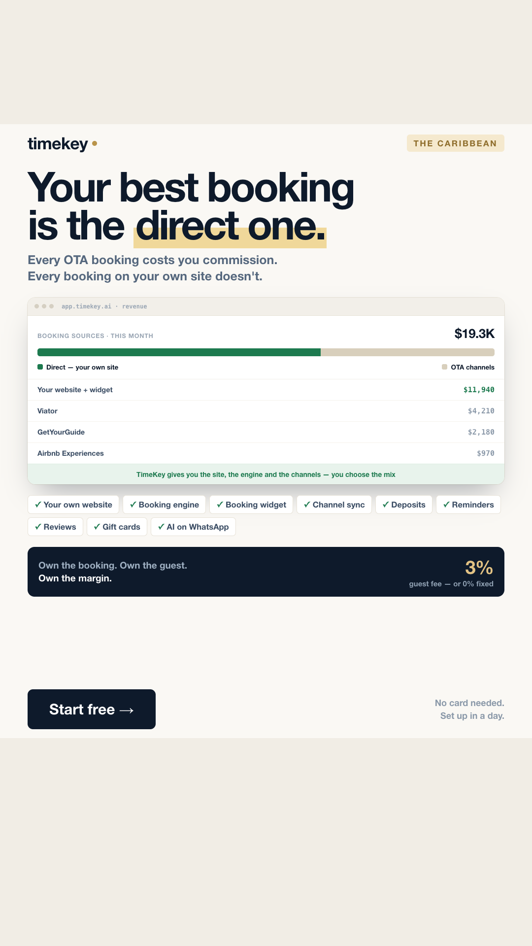 TimeKey - Tour & Rental Booking Software Facebook ad from Jul 13, 2026