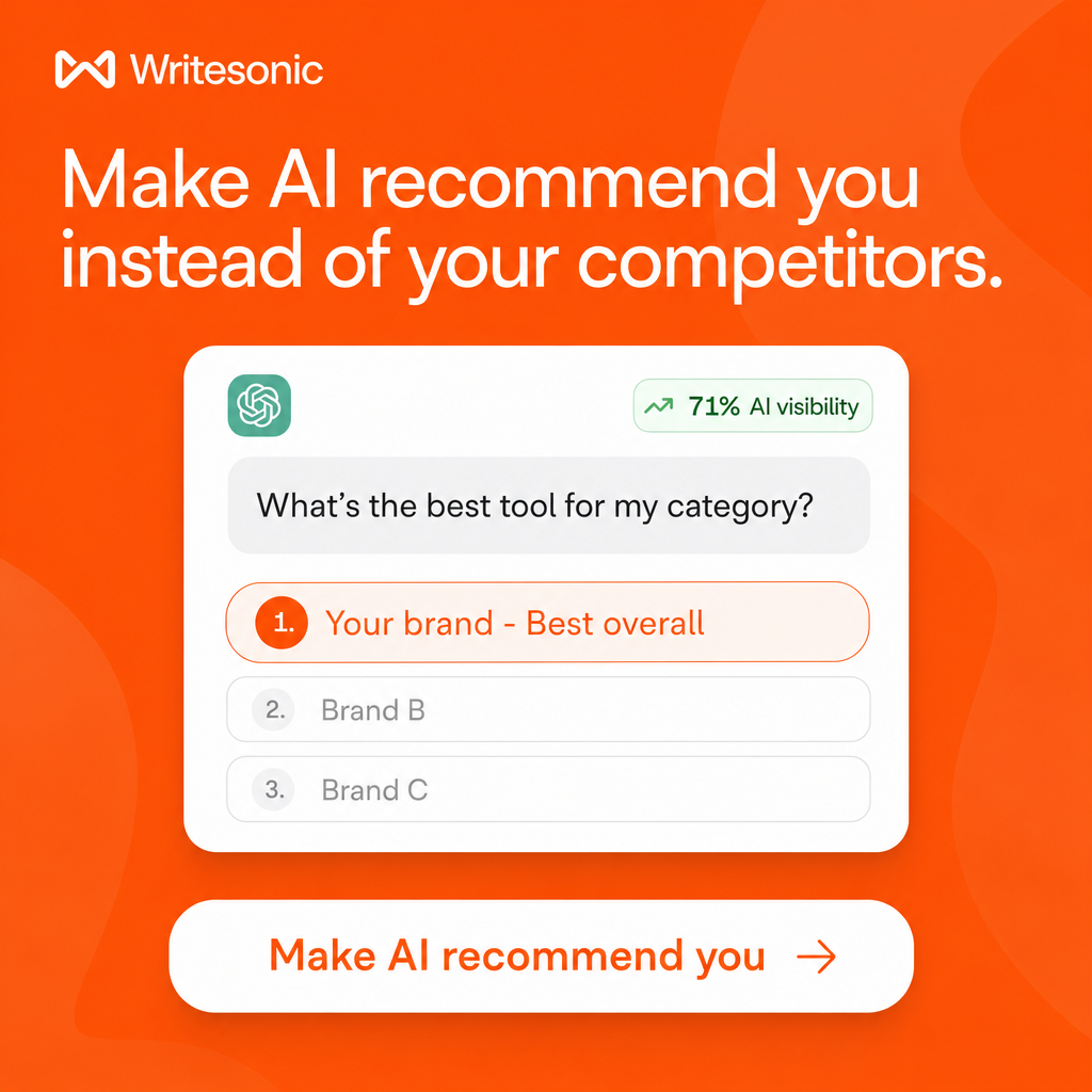 Writesonic Facebook ad: Win the AI recommendation