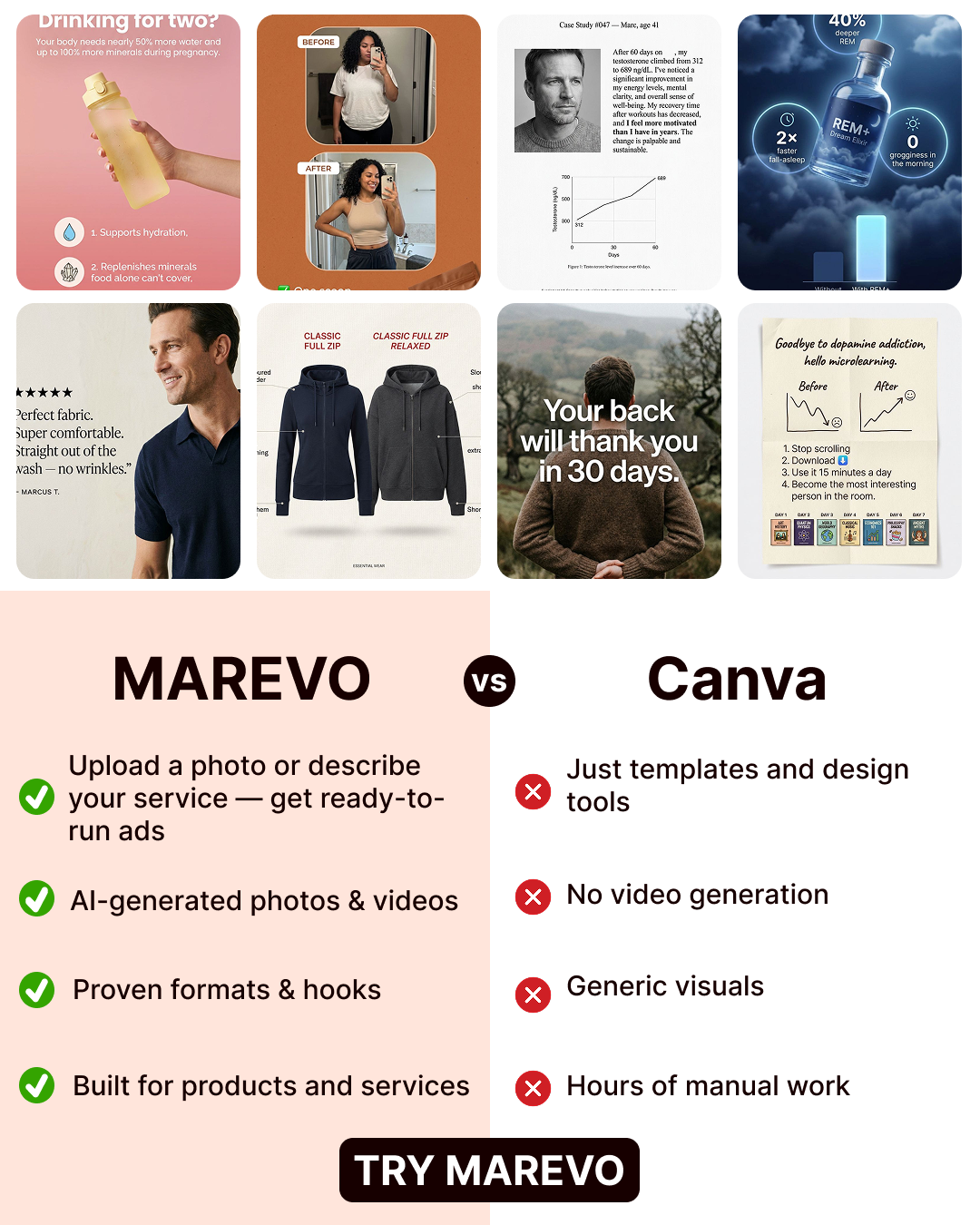 Marevo - AI Ads That Sell Facebook ad: START GENERATE AI ADS