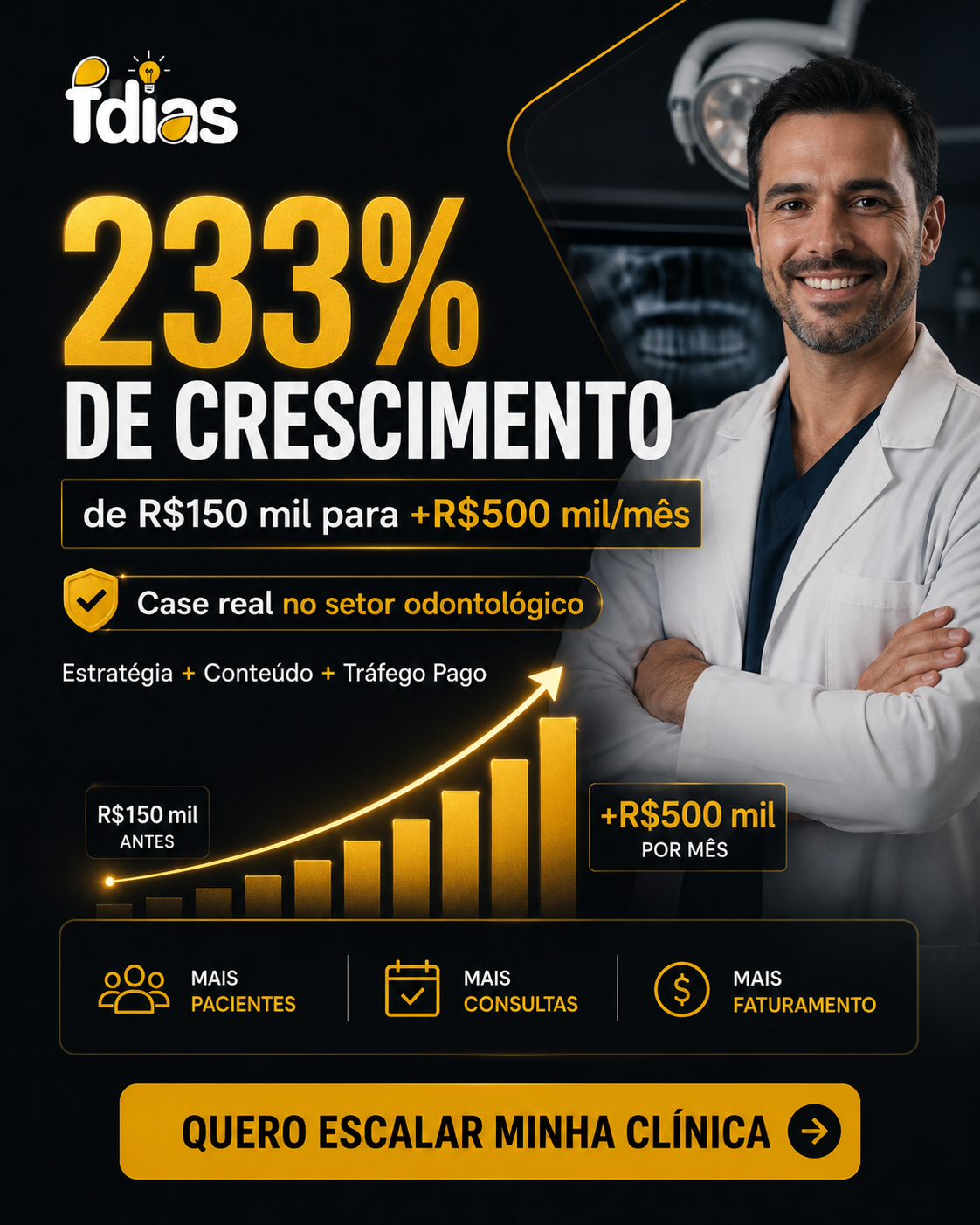 Marketing FDias Facebook ad: Agência ideal para sua Clínica
