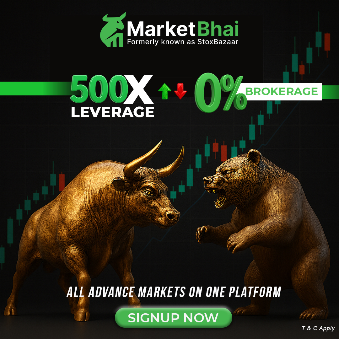 Market bhai room Facebook ad: Come Back!