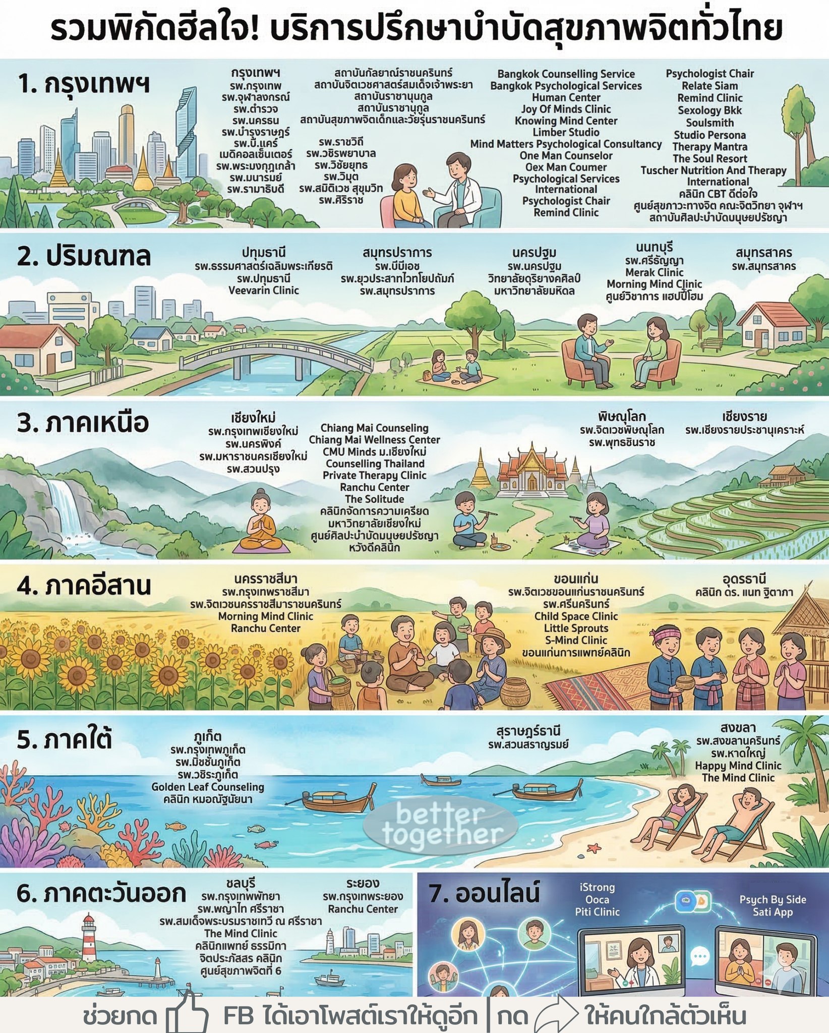 Better together ฟื้นฟูสุขภาพจิตให้แข็งแรงด้วยกัน Facebook ad: • มีปัญหารบกวนจิตใจ อยากปรึกษา เรียนรู้วิธีจัดการ