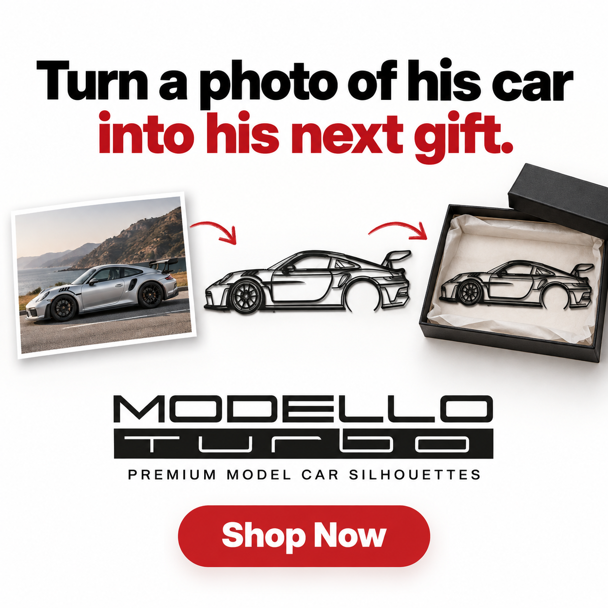 Modello Turbo Facebook ad