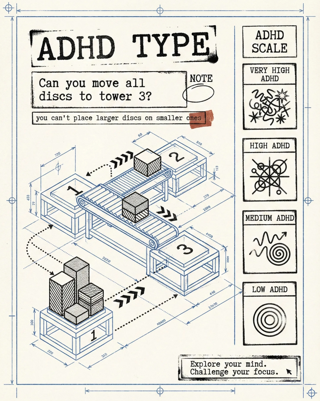 Rewire your ADHD brain Facebook ad