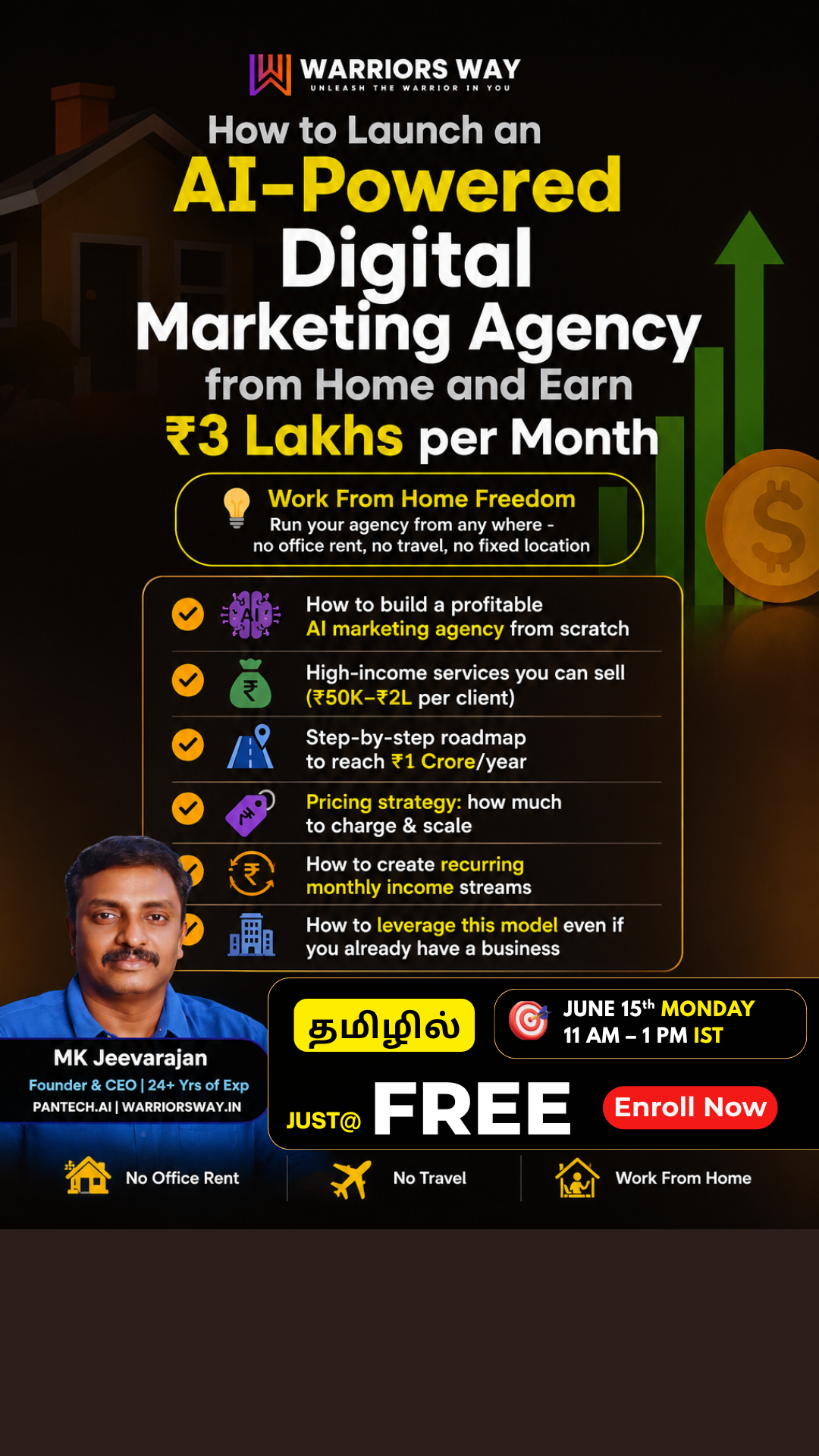 Automate your Business Facebook ad