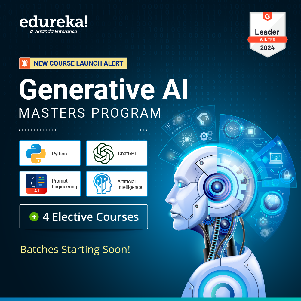 edureka Facebook ad