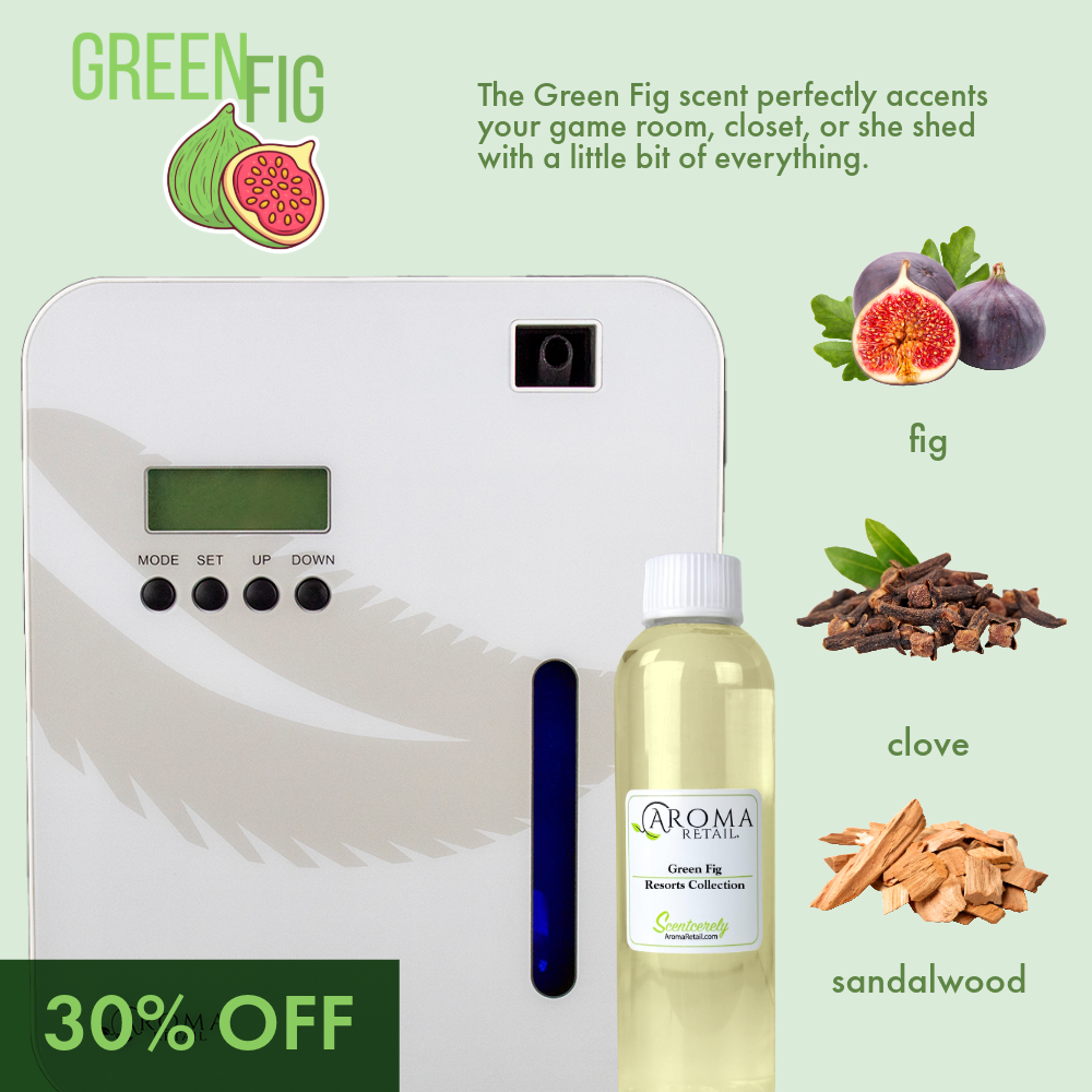 Aroma Retail Facebook ad