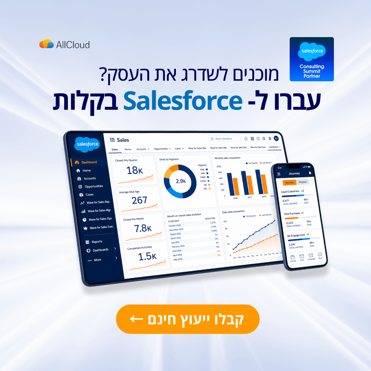 AllCloud Facebook ad: הטמעה מהירה של Salesforce