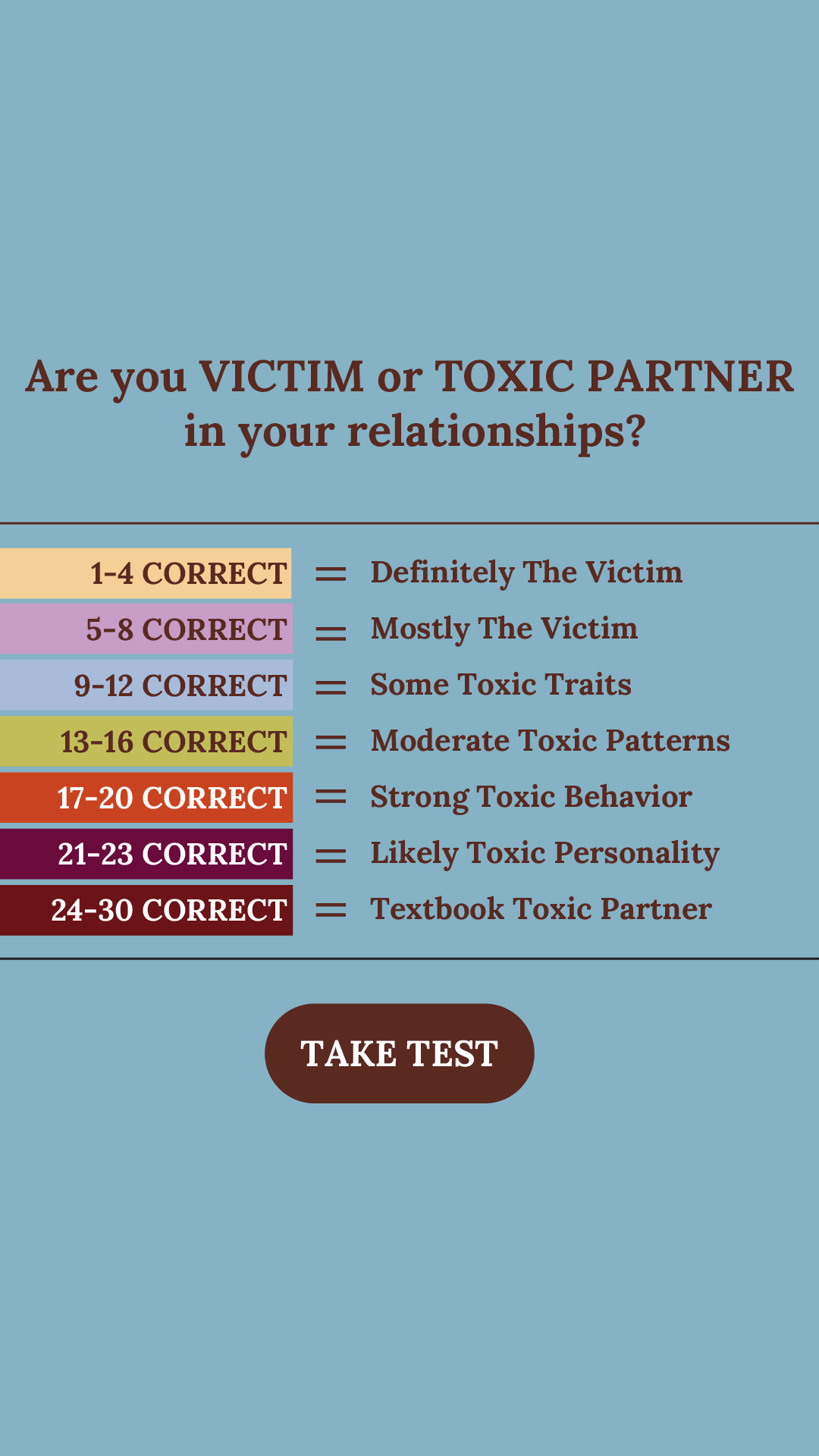 Personality Type Facebook ad
