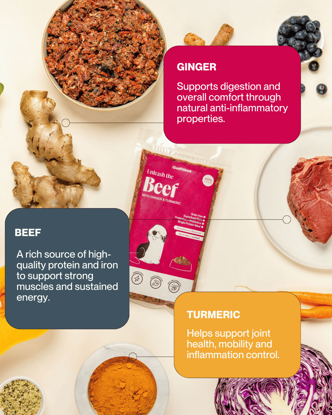 Wolfit Box Facebook ad: Cook It. Serve It.