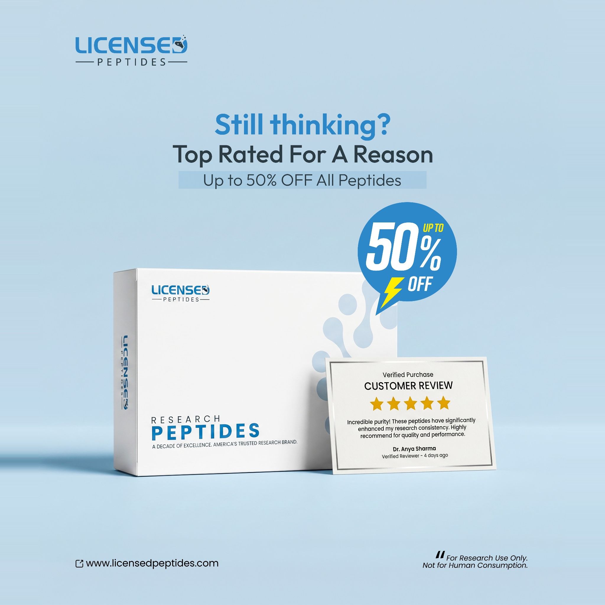 Licensed Peptides.com Facebook ad from May 27, 2026