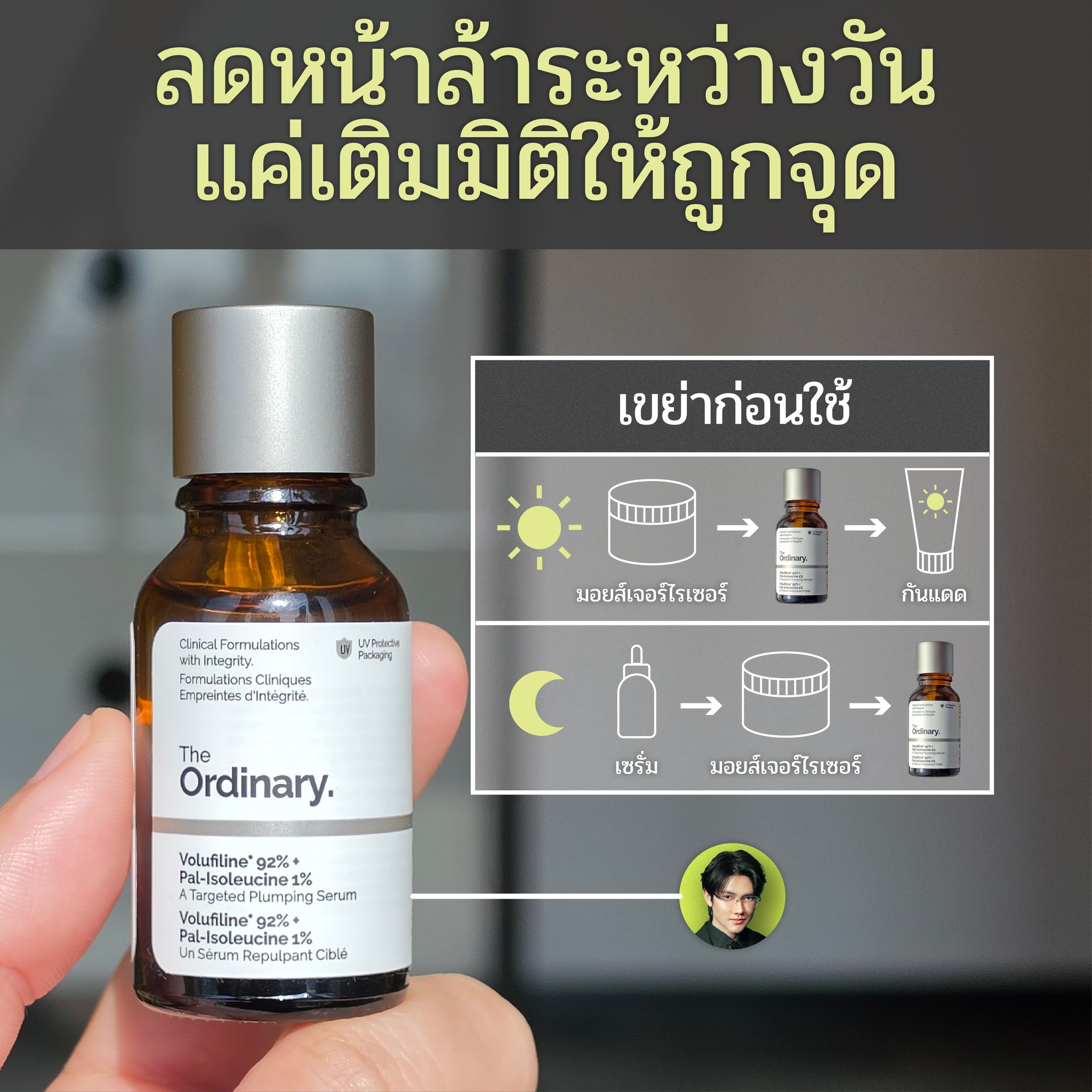Chin_SkinNerd Facebook ad: อายุมากขึ้น หน้าจะดูเหนื่อยโทรมง่าย…