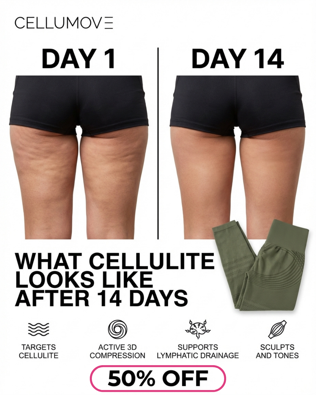 Cellumove Fitwear Facebook ad