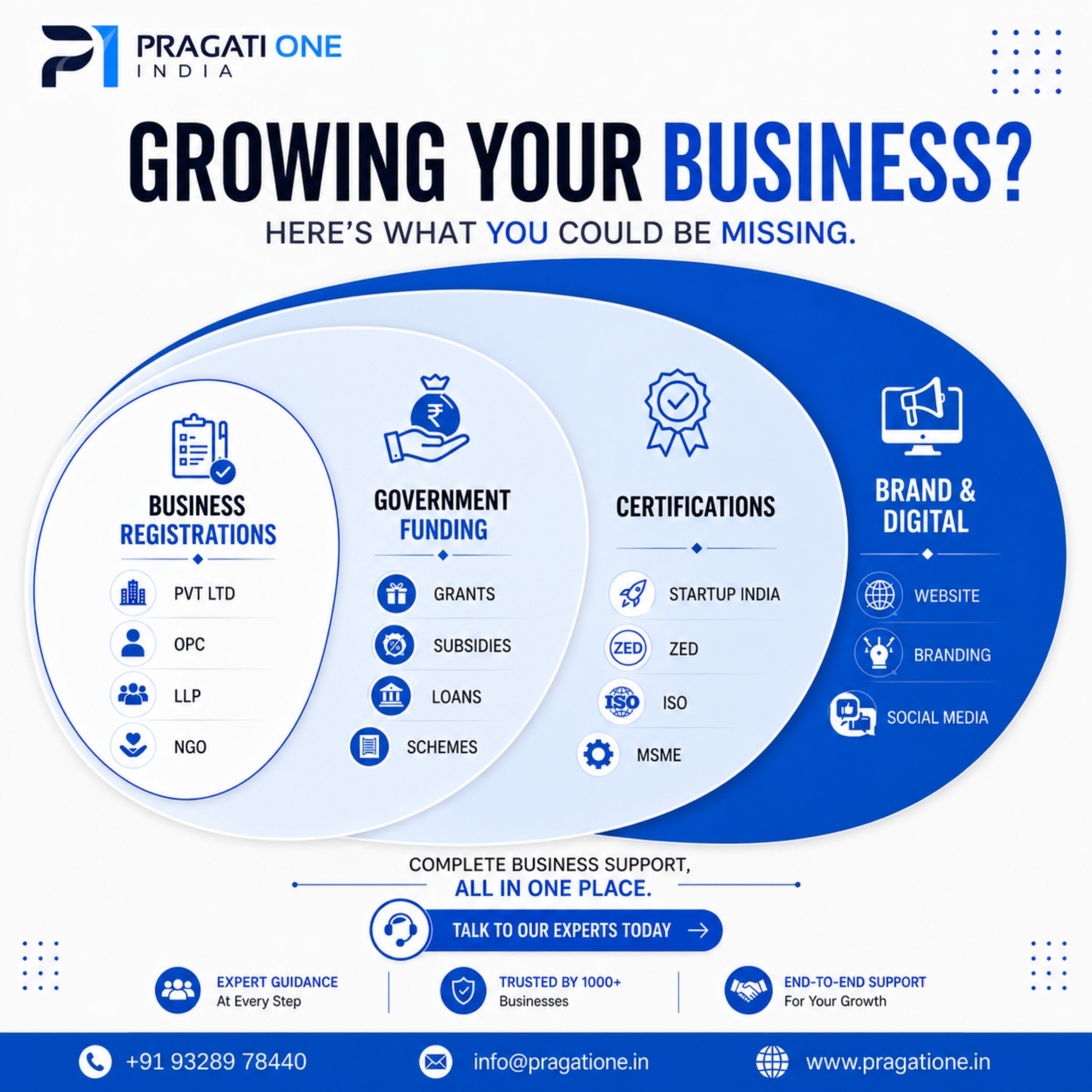 Pragati One Facebook ad