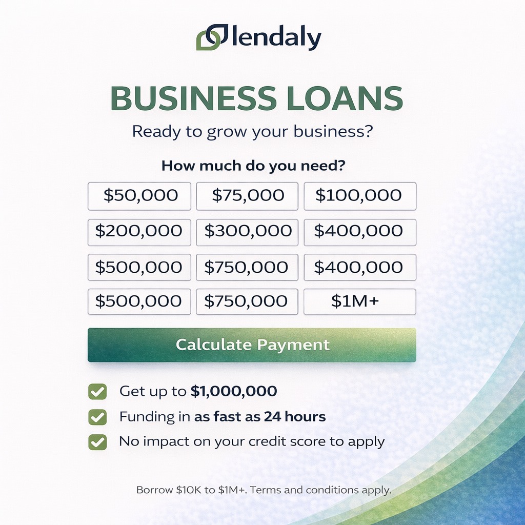 Lendaly Facebook ad: Business Loans Made Simple