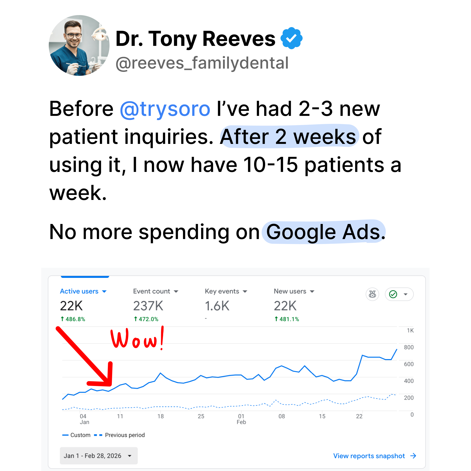 Soro SEO Facebook ad