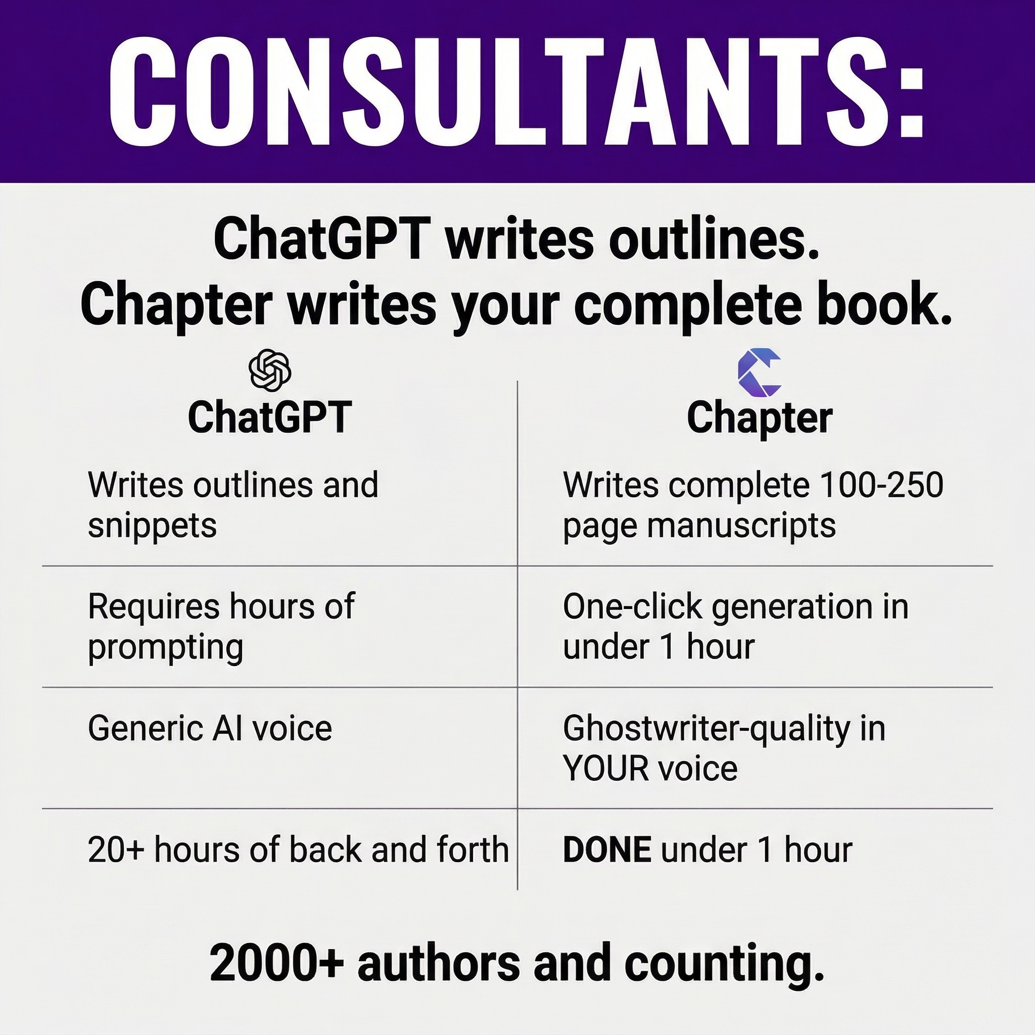 Chapter.pub Facebook ad