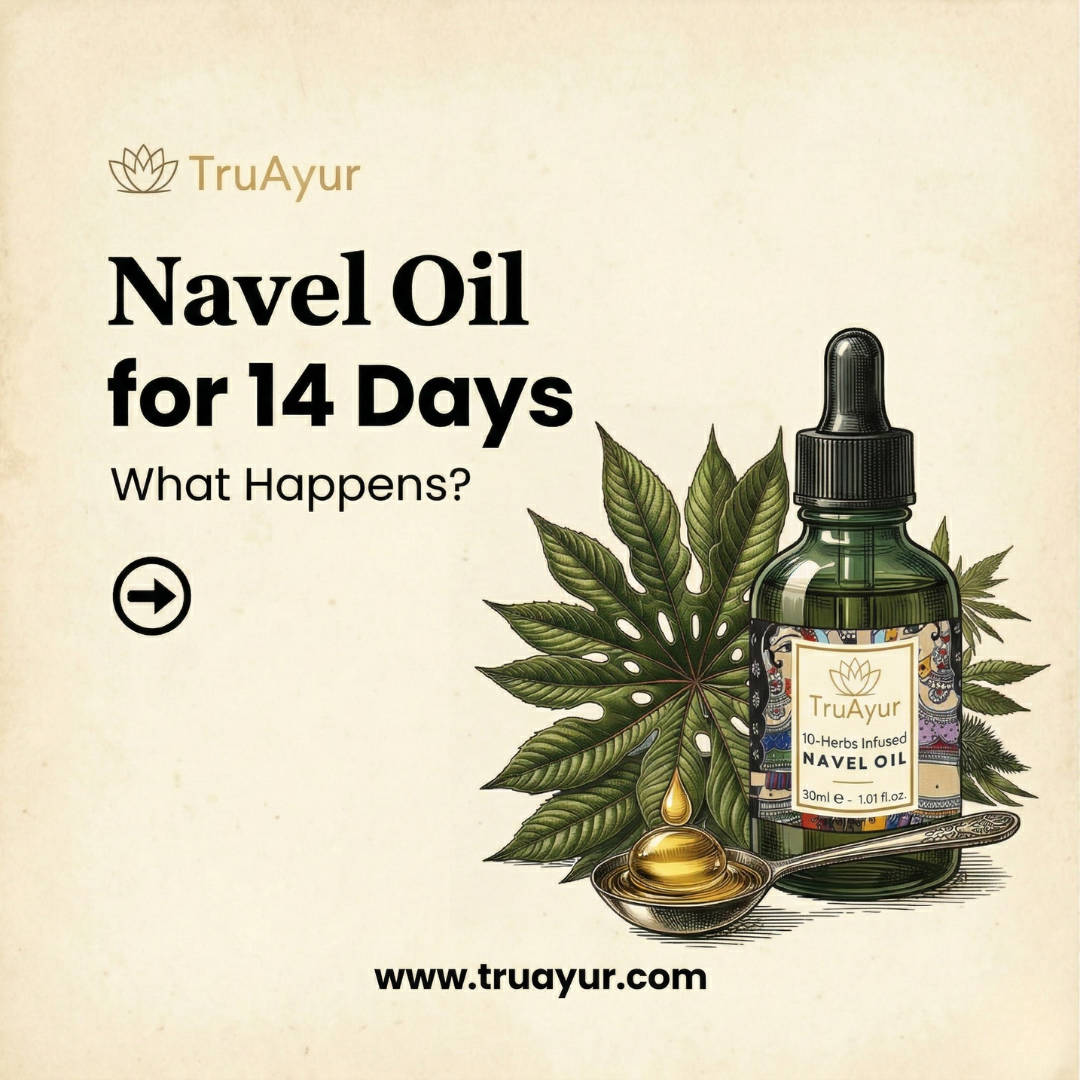 TruAyur US Facebook ad: Unleash the Power of Ancient Ayurveda with the…