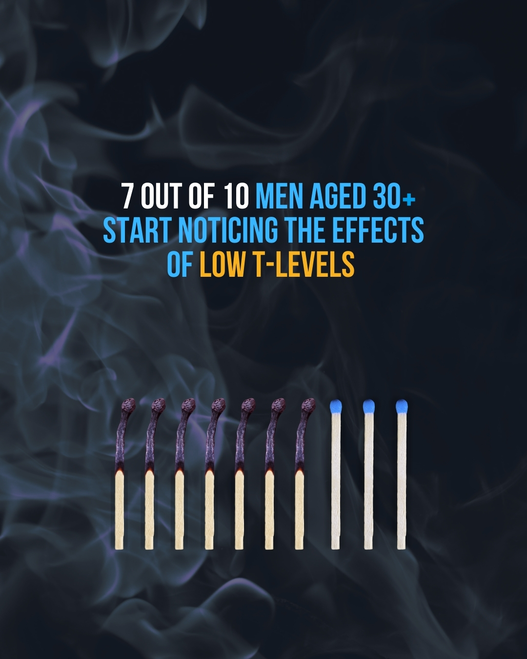Erodus Formula For Men Facebook ad