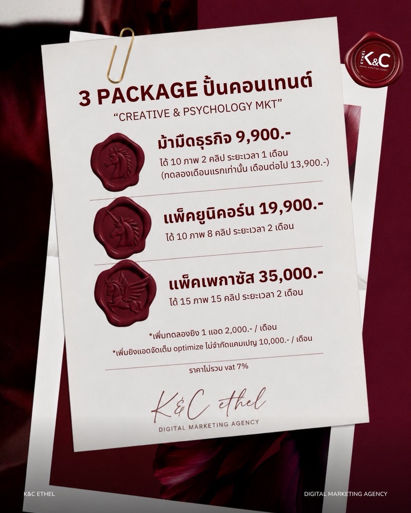 K&C Ethel การตลาดครบวงจร Facebook ad: คอนเทนต์ปัง ยอดขายพุ่ง!
