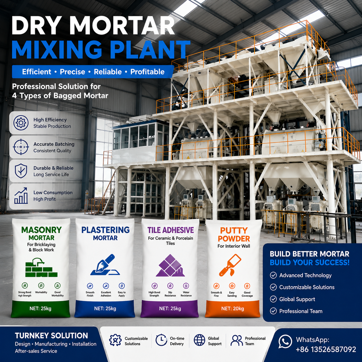Sinoma Machinery Facebook ad