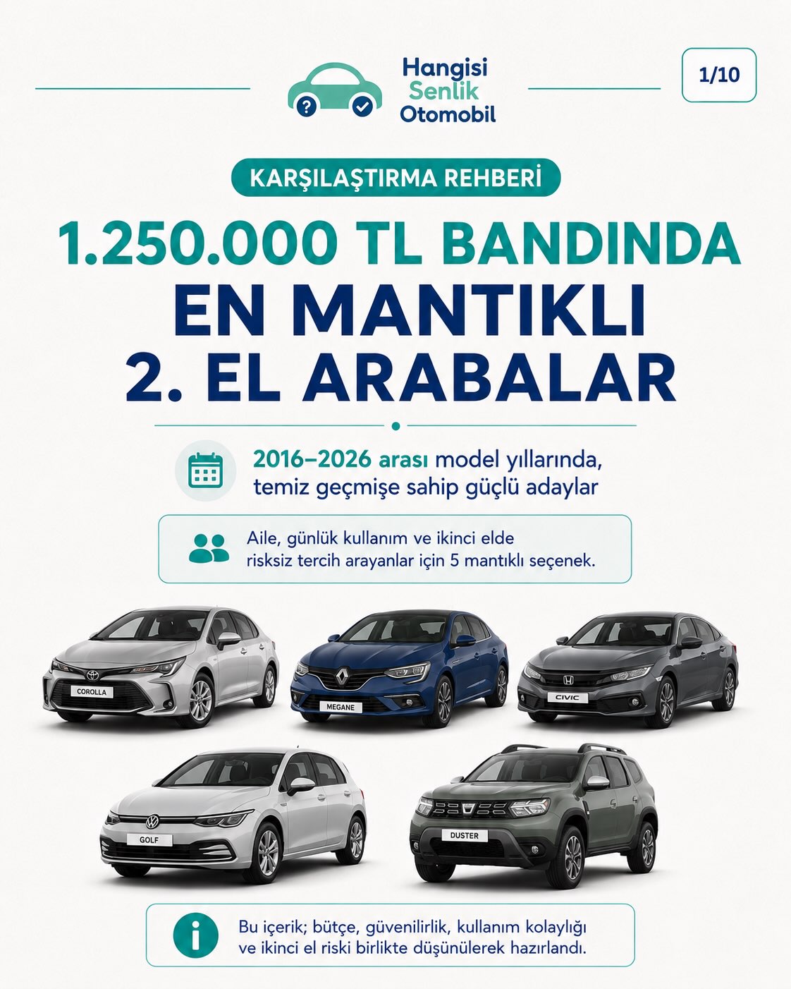 Hangisi Senlik Otomobil Facebook ad: 1.250.000 TL bandında ikinci elde hâlâ çok mantıklı…