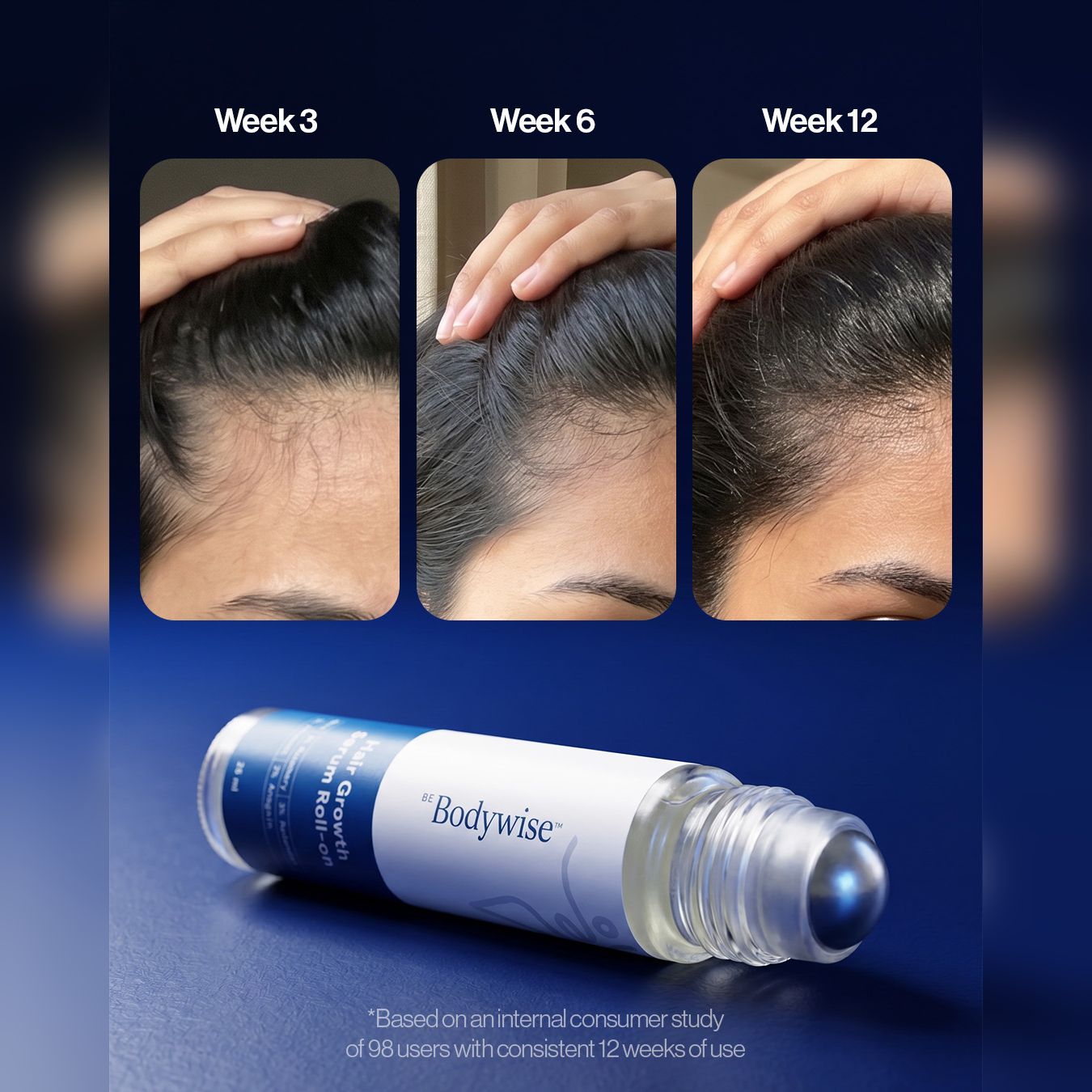 Be Bodywise Facebook ad