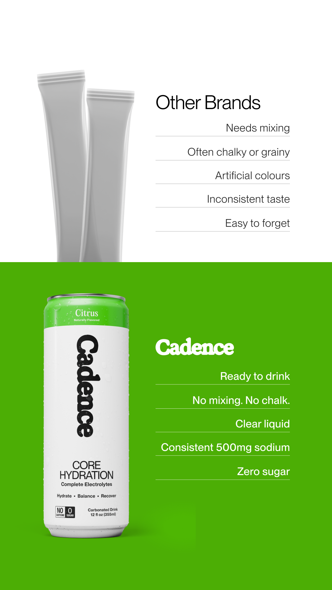 Use Cadence Facebook ad