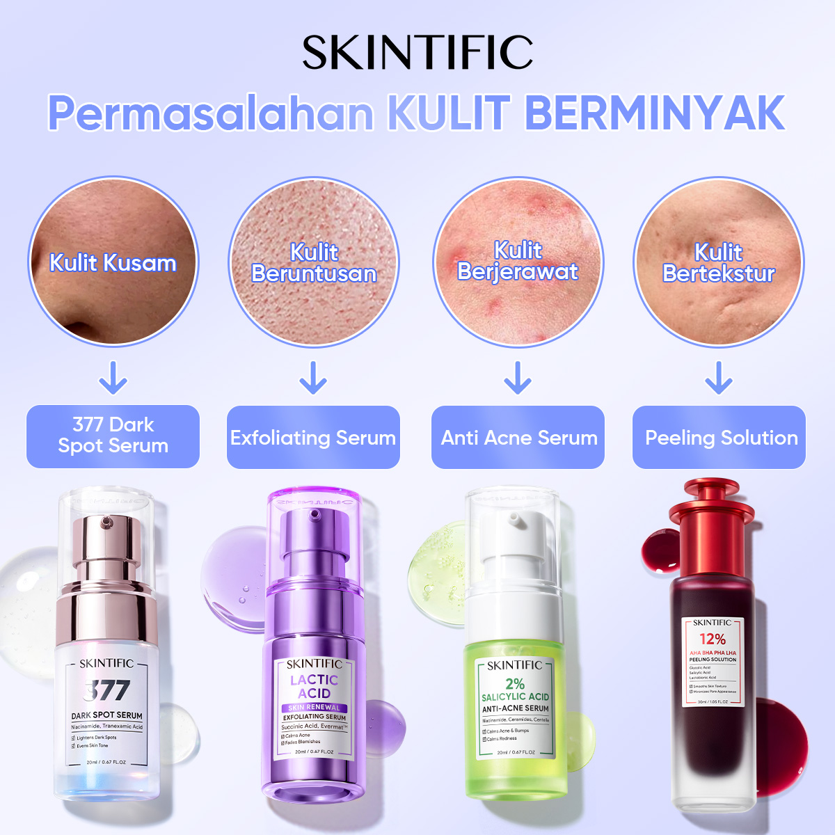 Skintific Reseller Facebook ad