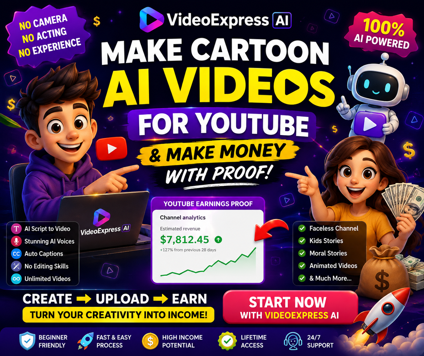 Indianonlinebuyshop Facebook ad: Create AI Cartoon Videos in Minutes