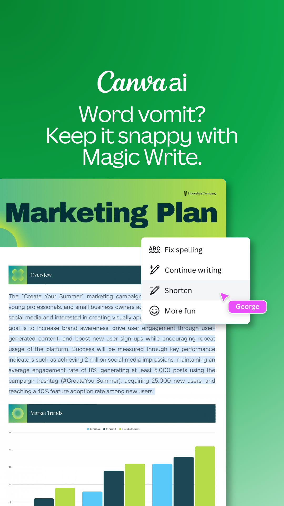 Canva Facebook ad