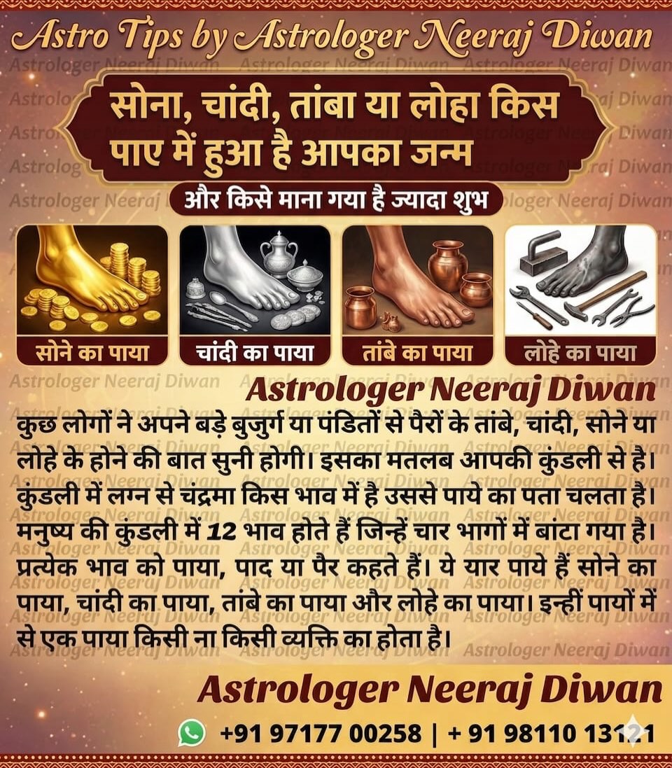 Astrologer Neeraj Diwan Facebook ad: Astrology