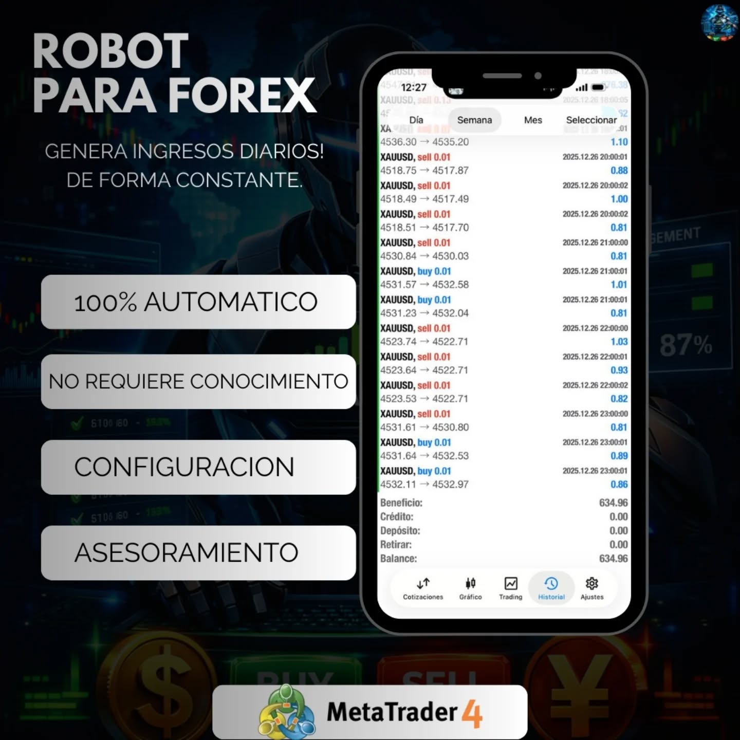 AutoTrade FX Facebook ad: Robot 100% automatizado