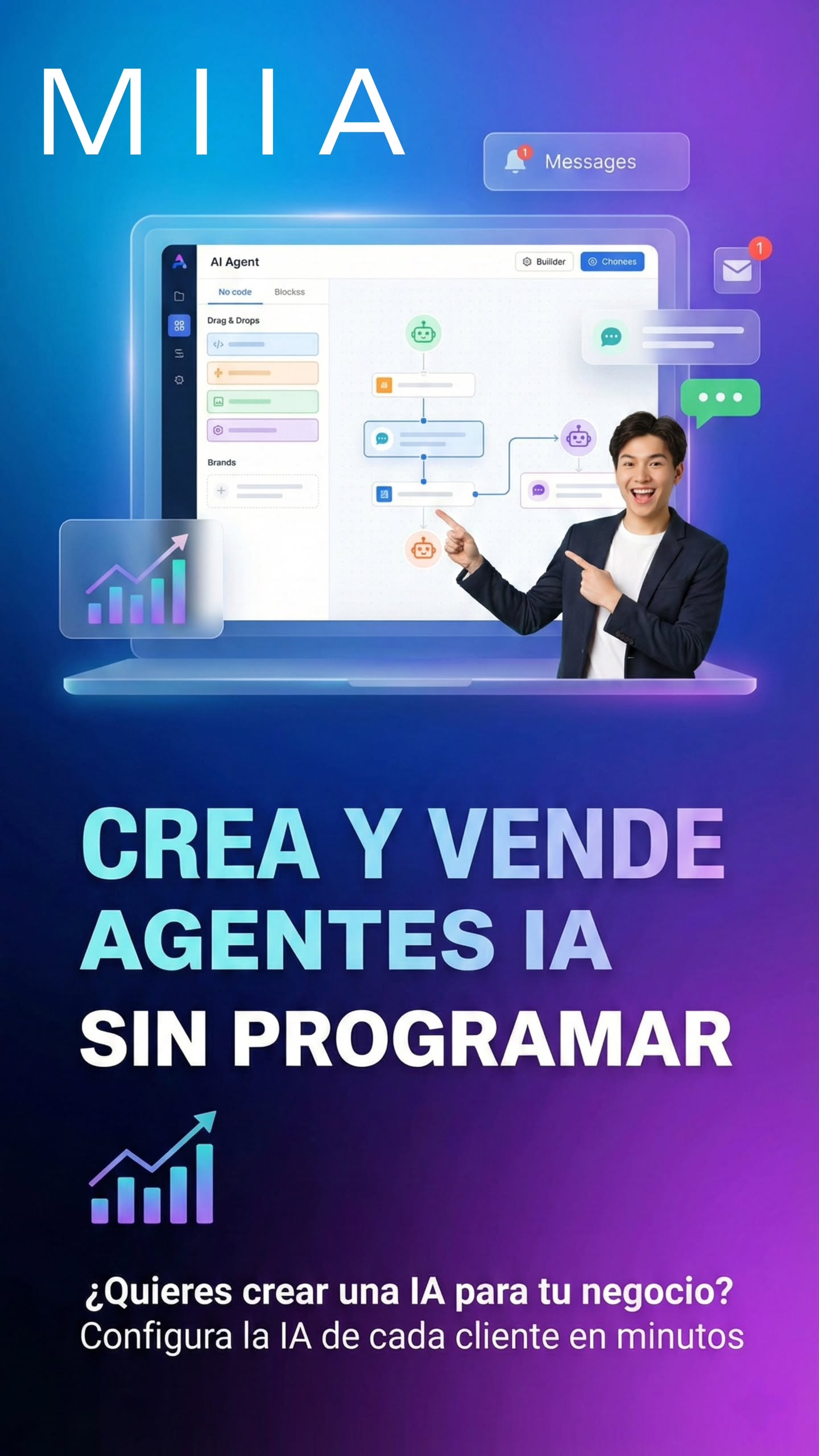 MIIA Facebook ad