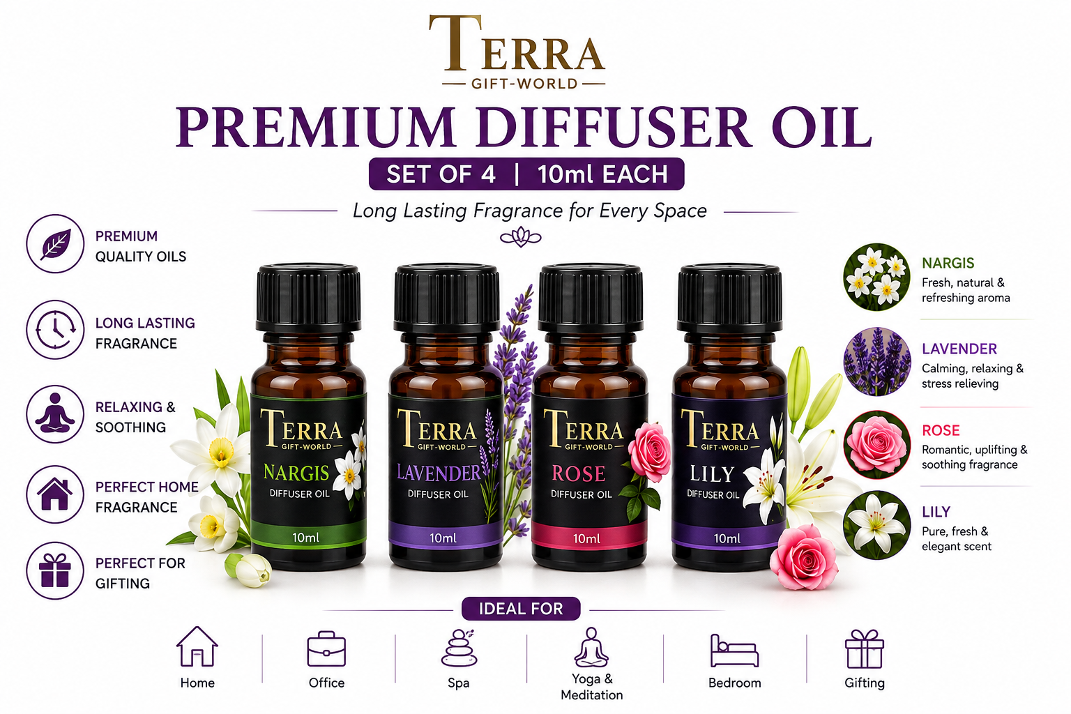 Terra Gift World Facebook ad: Premium Ceramic Aroma Diffuser, Relax, Refresh & Unwind