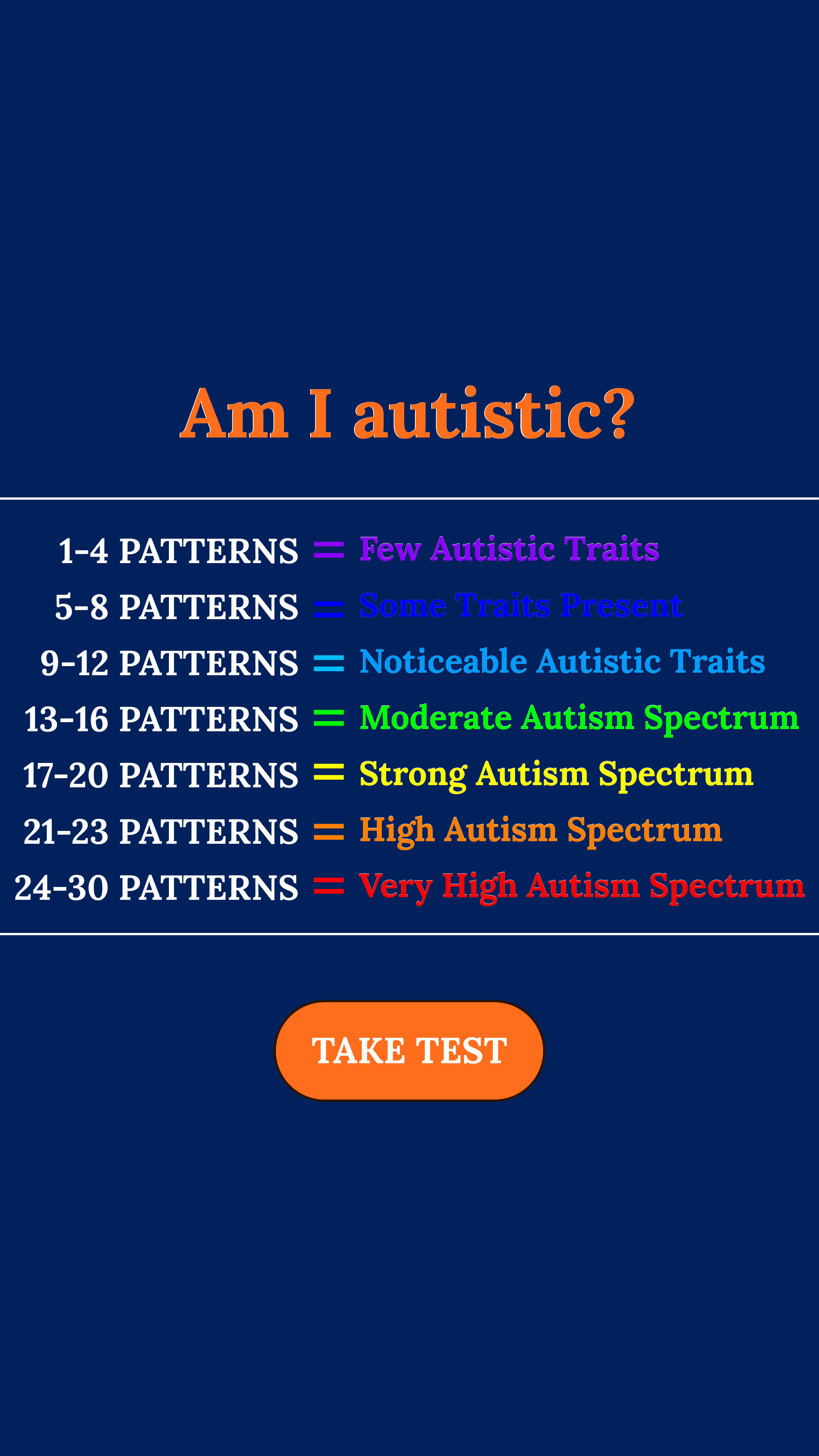 Personality Type Facebook ad